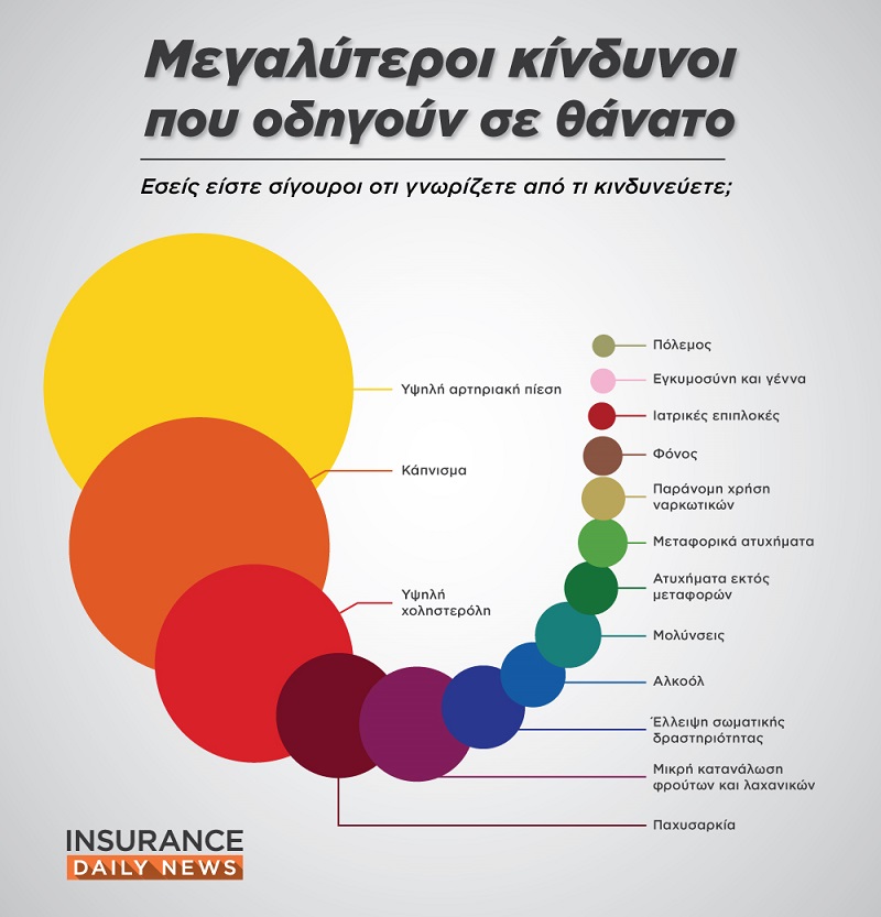 infographic-circles2