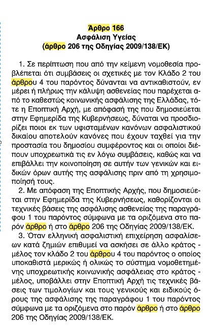 άρθρο 166