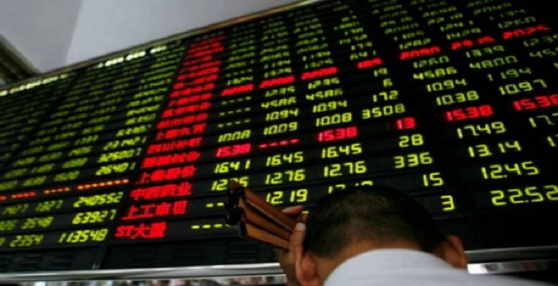 china-stock