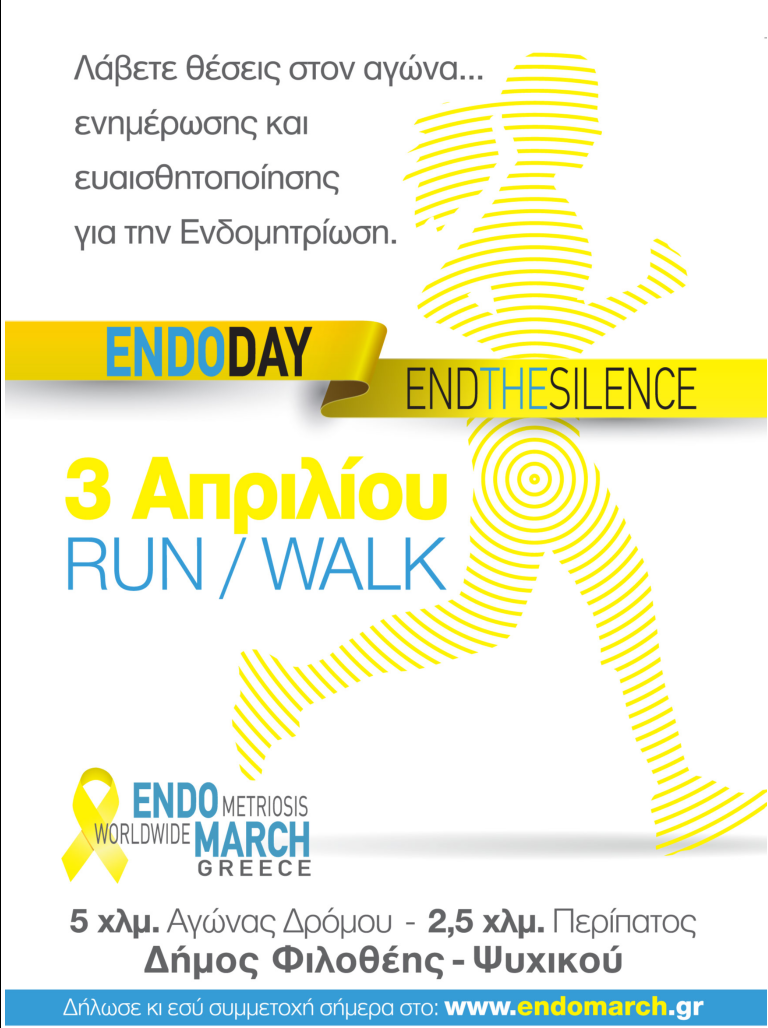 endoday