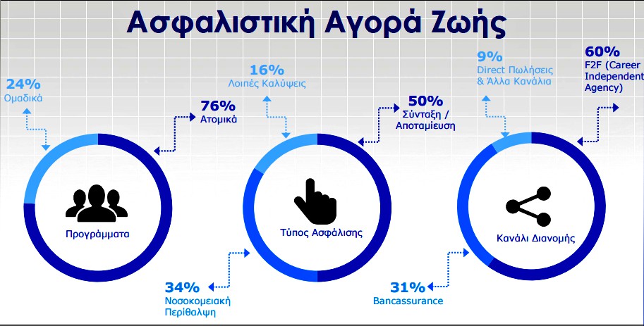 statslifehealth2