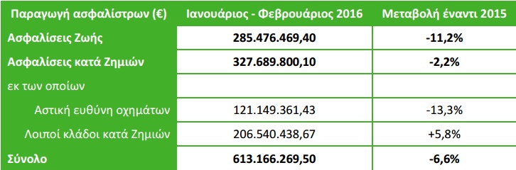 εαεε