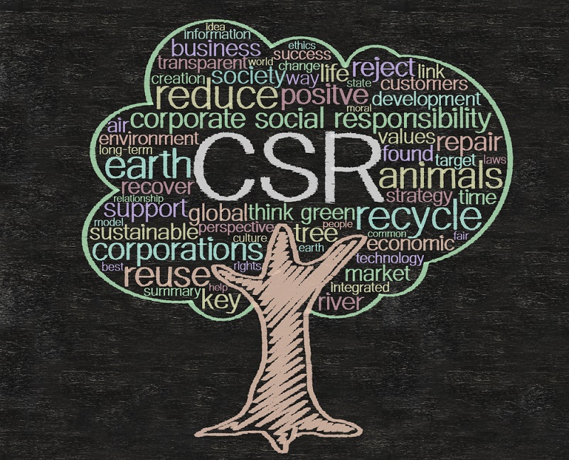 CSR