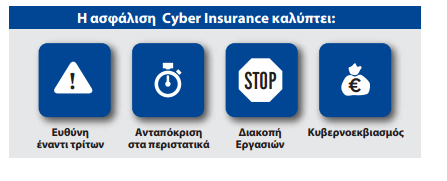 cyber