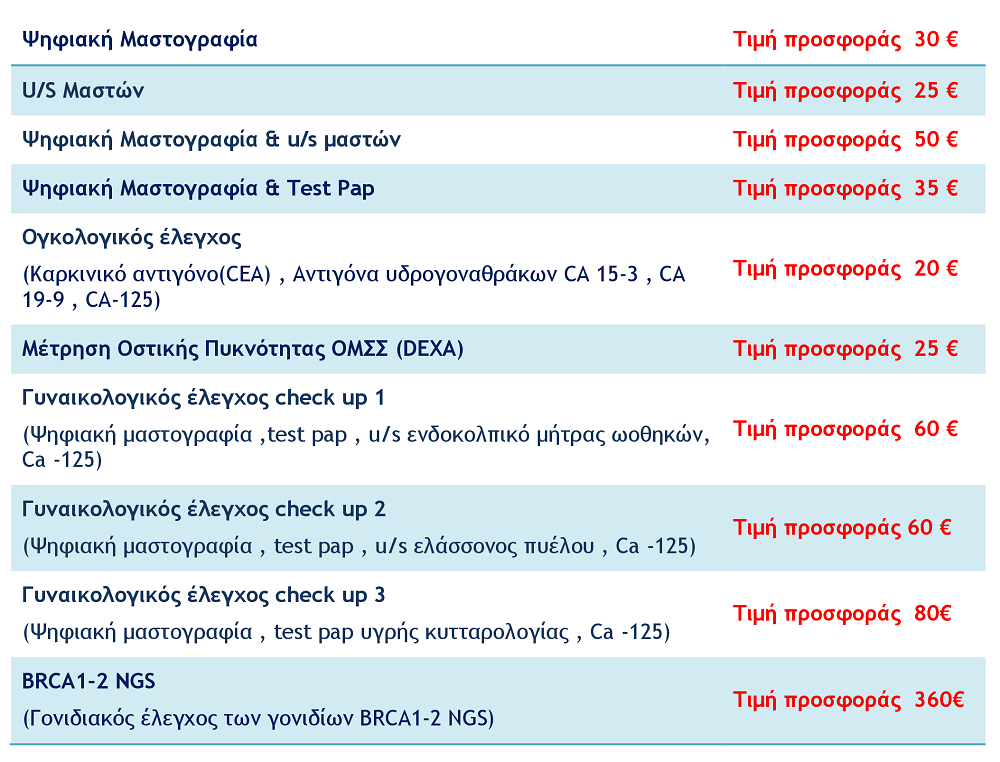 ΒΙΟΙΑΤΡΙΚΗ