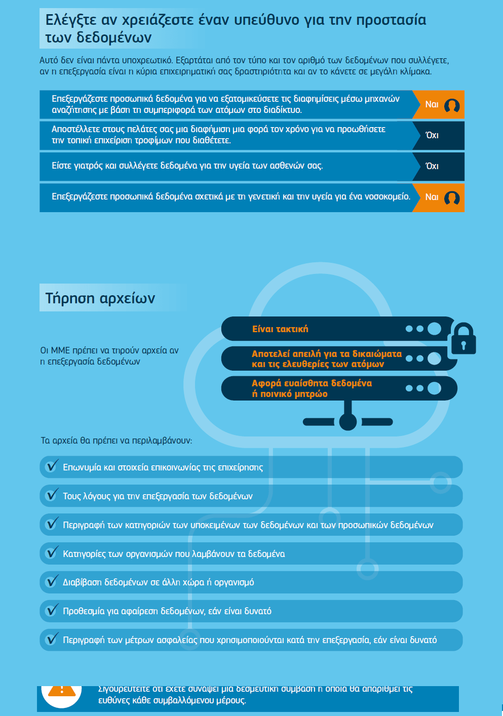 Αποτέλεσμα εικόνας για προστασια δεδομενων μμε