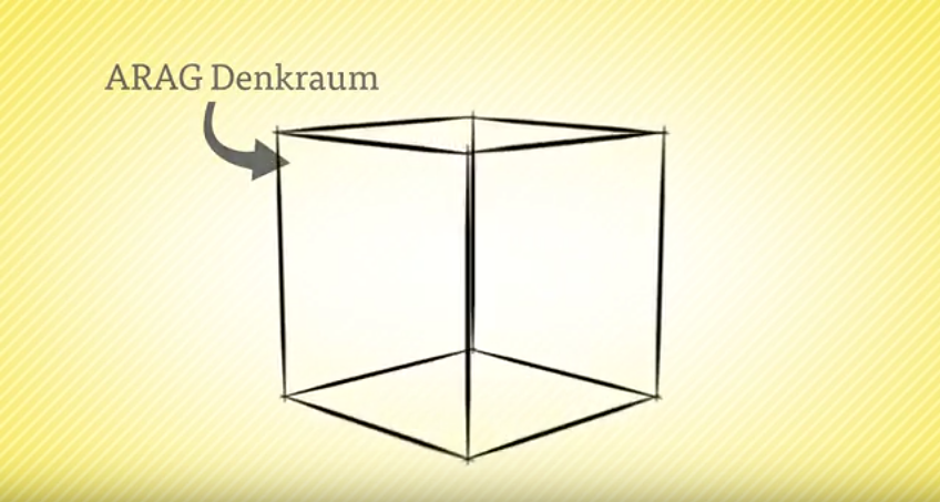 ARAG Denkraum