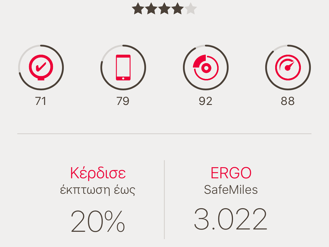 Scorecard,ERGO