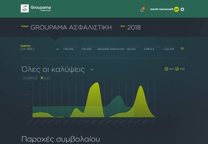 Groupama