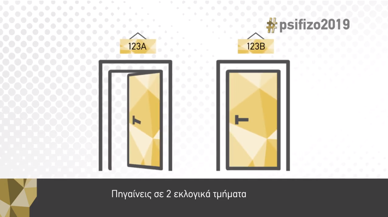Πού και πώς ψηφίζεις