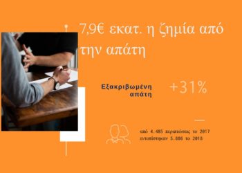 Έρευνα ΕΑΕΕ: Αυξημένες κατά 31% οι περιπτώσεις ασφαλιστικής απάτης