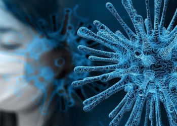 COVID-19: Ιστορική αναδρομή, τύποι, προφύλαξη, συμπτώματα, εμβολιασμοί & παρακολούθηση