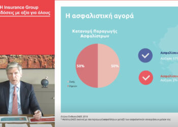 Eurolife FFH Insurance Group: 60% αύξηση στα λειτουργικά κέρδη το 2019