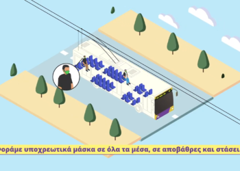 Μετακινούμαστε με υπευθυνότητα, μένουμε ασφαλείς