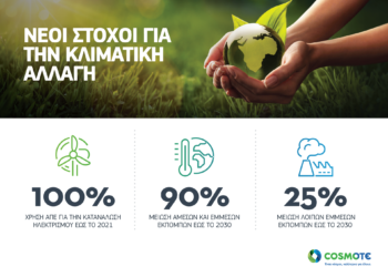 COSMOTE: Θέτει στόχο για 100% χρήση ανανεώσιμων πηγών ενέργειας και 90% μείωση των εκπομπών αερίων θερμοκηπίου