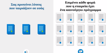 Video MetLife: 10 ενδείξεις ότι έχετε βρει τον κατάλληλο διαμεσολαβητή