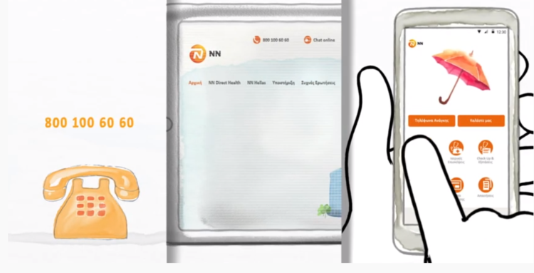 Διαδικασία Αποζημίωσης NN Direct Health