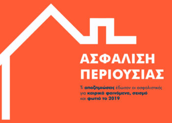 ασφάλιση περιουσίας καιρικά φαινόμενα insurancedaily