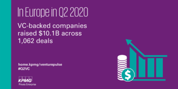 KPMG-Venture Pulse Q2 2020
