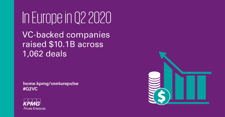 KPMG-Venture Pulse Q2 2020
