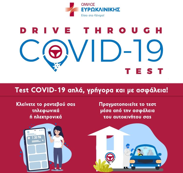 Όμιλος Ευρωκλινικής_Drive-Through COVID-19 TEST