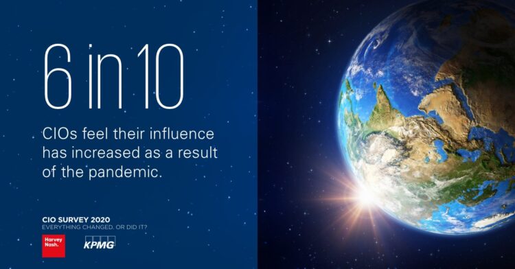 KPMG: Επενδύσεις ρεκόρ στην τεχνολογία λόγω Covid-19