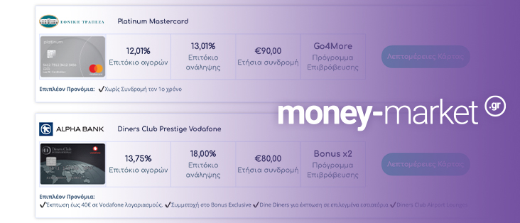 Money-Market.gr-Insurancemarket