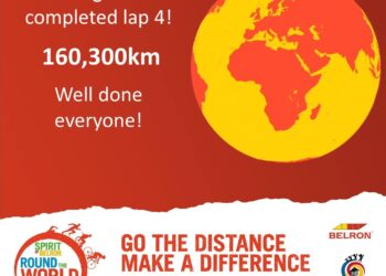 Spirit of Belron Challenge 2020