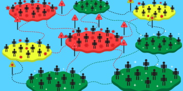 Tι είναι η ανοσία αγέλης και πώς επιτυγχάνεται;