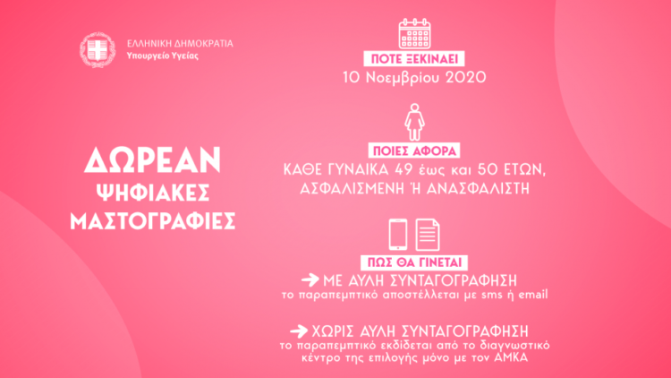 Υπ. Υγείας: Στις 10 Νοεμβρίου ξεκινούν οι δωρεάν ψηφιακές μαστογραφίες