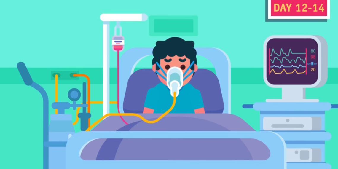 Covid-19: Ποια είναι μέρα με τη μέρα τα συμπτώματα των ασθενών