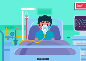 Covid-19: Ποια είναι μέρα με τη μέρα τα συμπτώματα των ασθενών