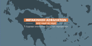 Τι λέει το “1520” για τη μετακίνηση των ασφαλιστών από νομό σε νομό