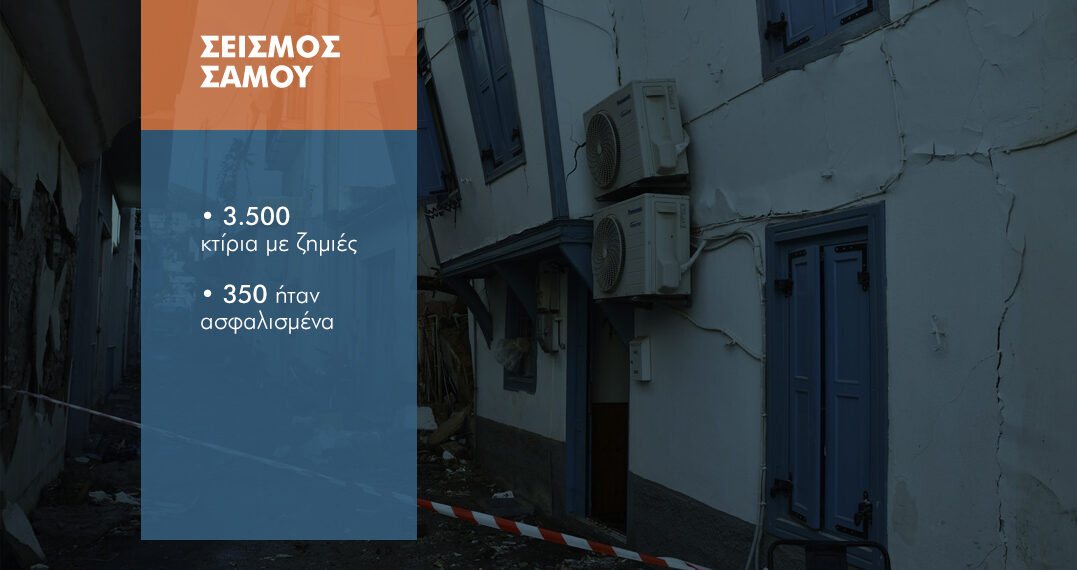 Σεισμός στη Σάμο: Μόνο το 10% των κτιρίων ήταν ασφαλισμένο