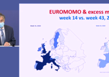 Σ. Τσιόδρας: Μας εξέπληξε η ταχύτητα εξάπλωσης του Covid-19 την τελευταία εβδομάδα