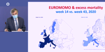 Σ. Τσιόδρας: Μας εξέπληξε η ταχύτητα εξάπλωσης του Covid-19 την τελευταία εβδομάδα