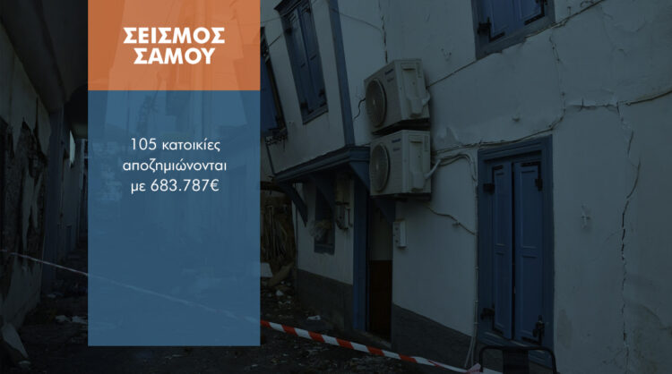 Σεισμός Σάμου: 105 κατοικίες με ασφαλιστήρια αποζημιώνονται & 630 πρώτες κατοικίες μη κατοικήσιμες