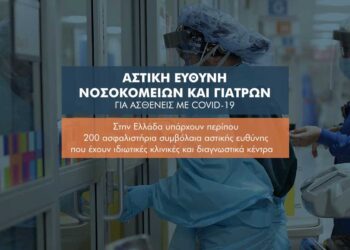 Ασθενείς με Covid-19 και αστική ευθύνη  νοσοκομείων και γιατρών