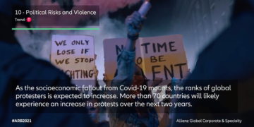 Allianz Risk Barometer 2021: Οι 10 μεγαλύτεροι κίνδυνοι για τις επιχειρήσεις από 2.769 αναλυτές σε 92 χώρες