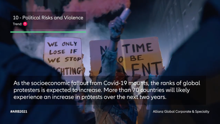 Allianz Risk Barometer 2021: Οι 10 μεγαλύτεροι κίνδυνοι για τις επιχειρήσεις από 2.769 αναλυτές σε 92 χώρες
