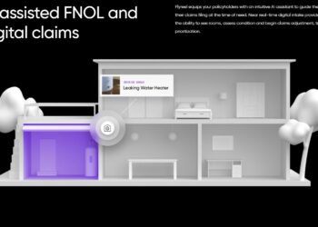 Flyreel: Μία insurtech προς… μίμηση