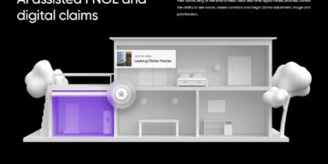 Flyreel: Μία insurtech προς… μίμηση