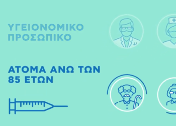 Εμβολιασμός για Covid-19: Πώς θα κλείσετε ραντεβού