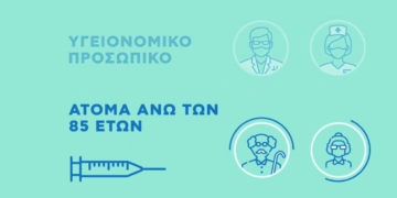 Εμβολιασμός για Covid-19: Πώς θα κλείσετε ραντεβού