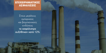 «Τσίμπησαν» τα ασφάλιστρα επιχειρηματικών κινδύνων