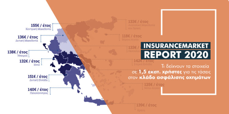 Insurancemarket: Στα 155,3€ το μέσο κόστος ασφάλισης οχημάτων – Σε ποιες περιοχές  «τσιμπάνε» τα ασφάλιστρα
