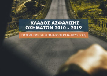 10 χρόνια «πόλεμος τιμών» στα Ασφάλιστρα αυτοκινήτου