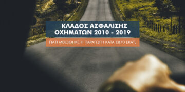 10 χρόνια «πόλεμος τιμών» στα Ασφάλιστρα αυτοκινήτου