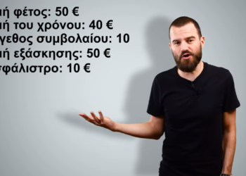 O Mikeius εξηγεί τι είναι το “δικαίωμα προαίρεσης” (supported by insurancemarket)