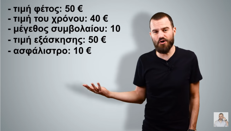 O Mikeius εξηγεί τι είναι το “δικαίωμα προαίρεσης” (supported by insurancemarket)